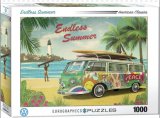 Eurographics - VW Endless Summer